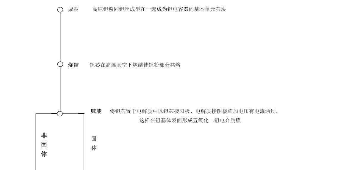 NG大舞台(中国游)相信品牌的实力