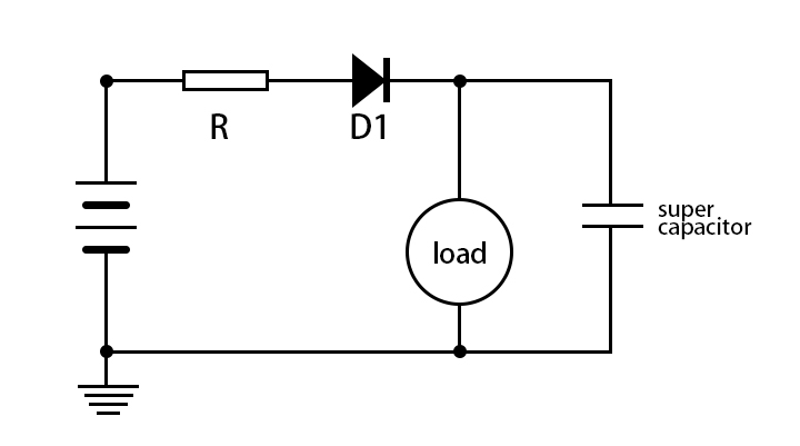 NG大舞台(中国游)相信品牌的实力
