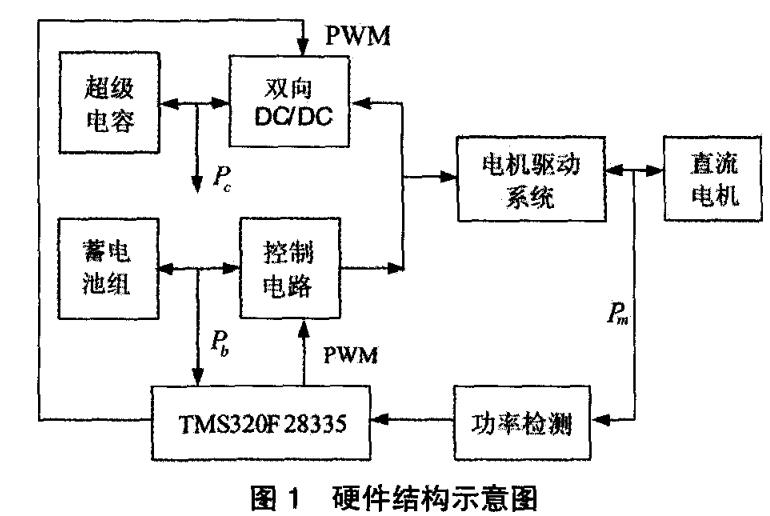 NG大舞台(中国游)相信品牌的实力