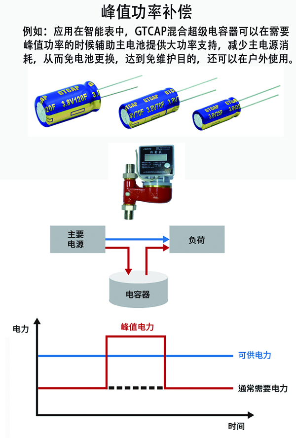 NG大舞台(中国游)相信品牌的实力